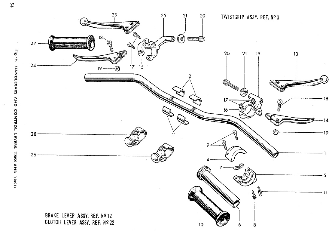 bike handlebar components