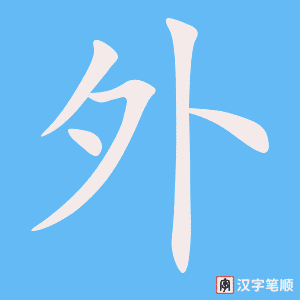 外国人 wàiguó rén – Basic Chinese Characters of CHI 103 & 108
