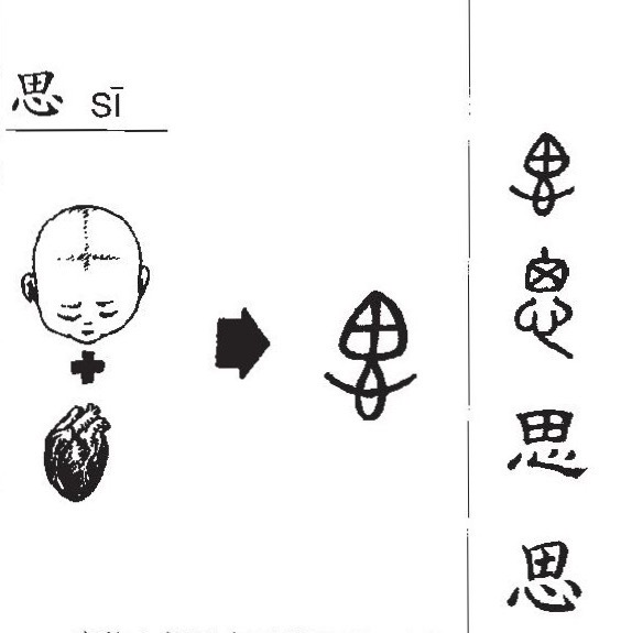 不好意思 bùhǎo yìsi – Basic Chinese Characters of CHI 103 & 108