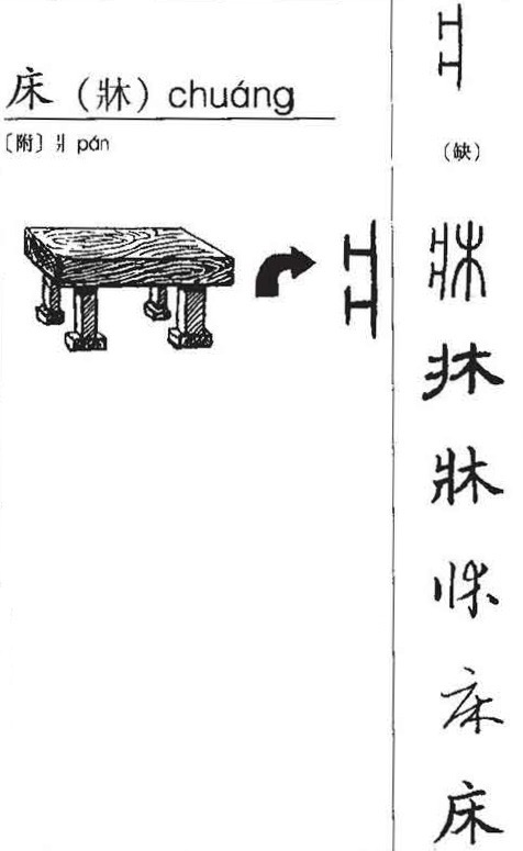 床 chuáng – Basic Chinese Characters of CHI 103 & 108