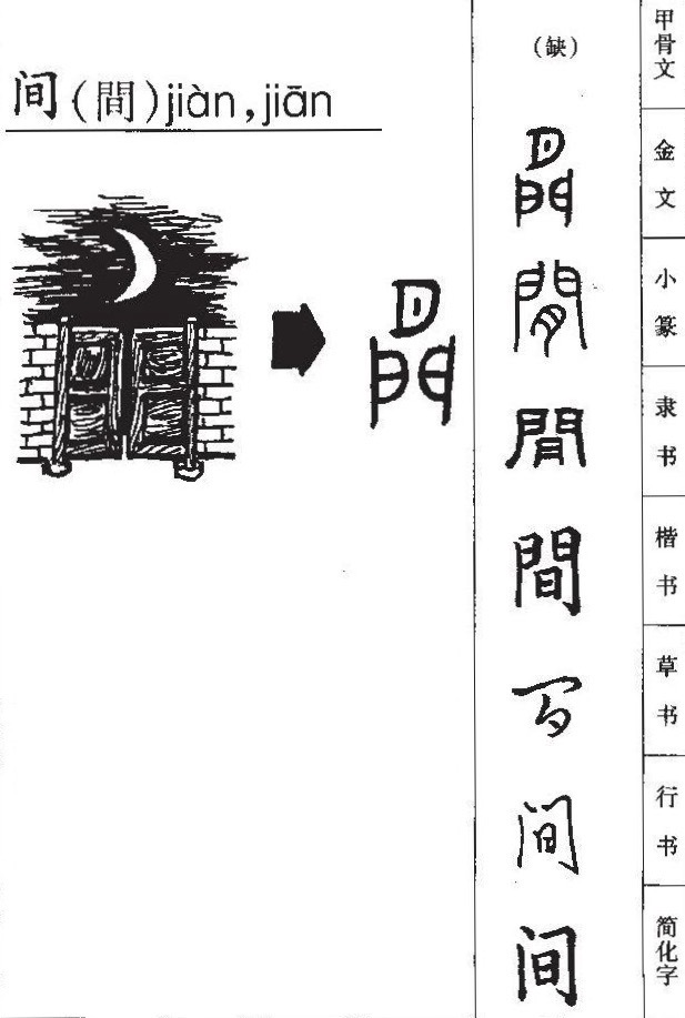时间 shíjiān – Basic Chinese Characters of CHI 103 & 108