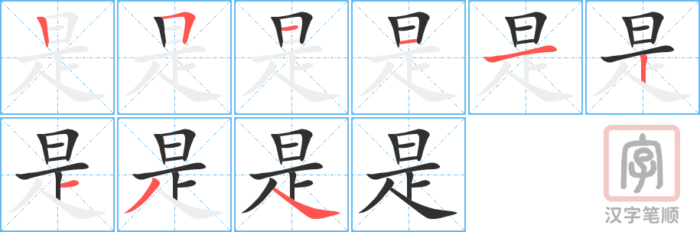 是- – Basic Chinese Characters of CHI 103 & 108