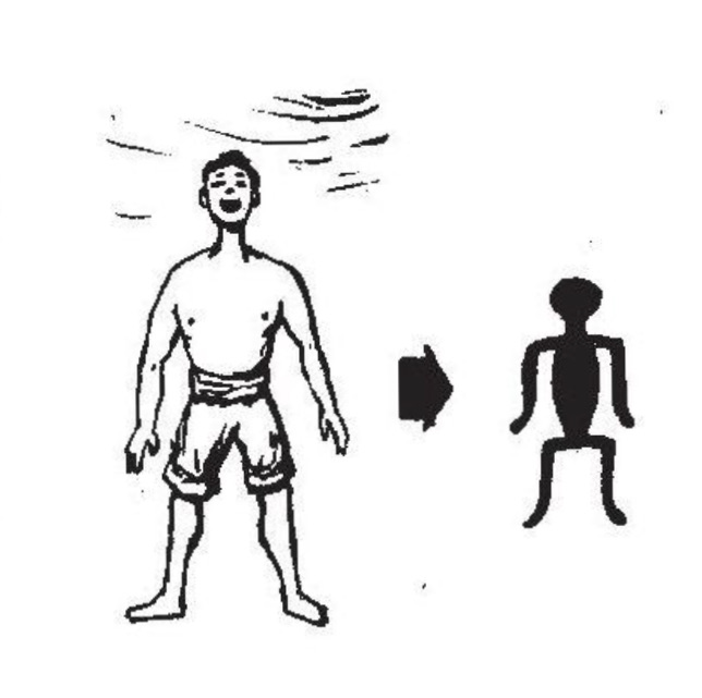 天 tiān – Basic Chinese Characters of CHI 103 & 108