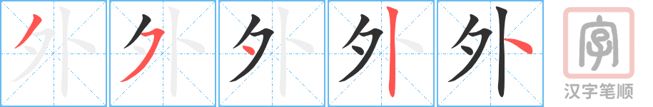 外国人 wàiguó rén – Basic Chinese Characters of CHI 103 & 108