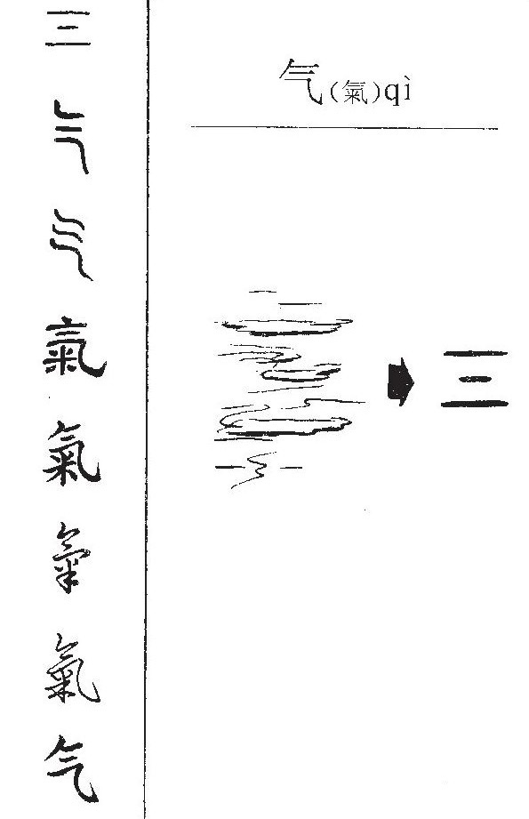 不客气 bù kèqi 365 Chinese Characters