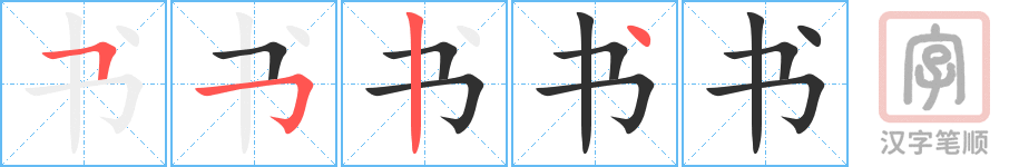 书 shū – Basic Chinese Characters of CHI 103 & 108