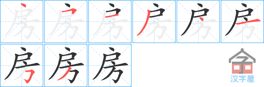 厨房 chúfáng – Basic Chinese Characters of CHI 103 & 108