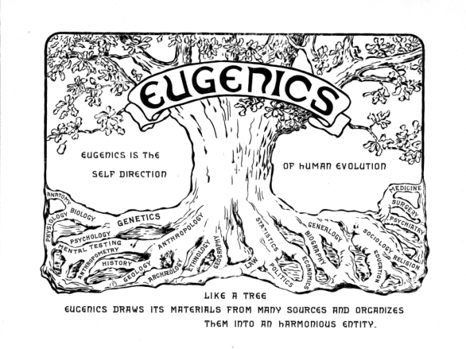 Locked Up and Tied Up: A History of Eugenics and Sterilization in the ...