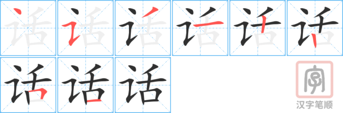 打+电话 dǎ diànhuà – Basic Chinese Characters of CHI 103 & 108