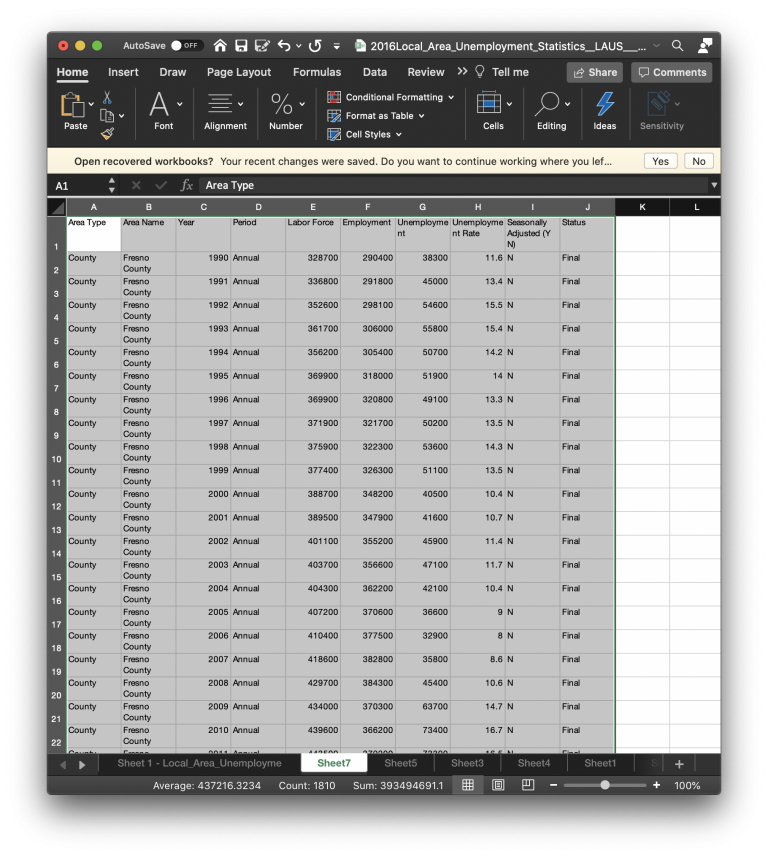 Interactive Charts in Datawrapper – Remote Ethnography Workshop