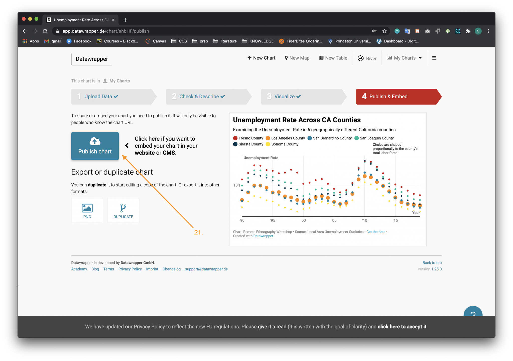 Interactive Charts in Datawrapper – Remote Ethnography Workshop